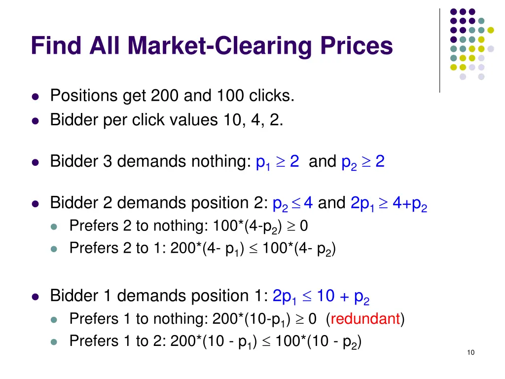 find all market clearing prices