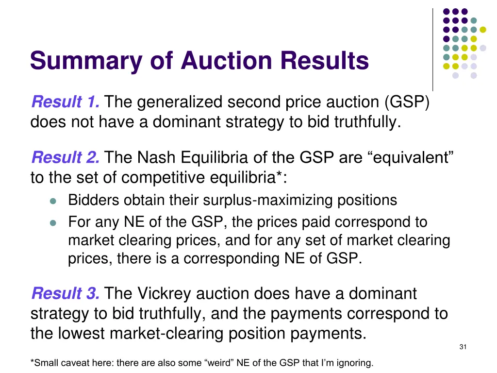 summary of auction results