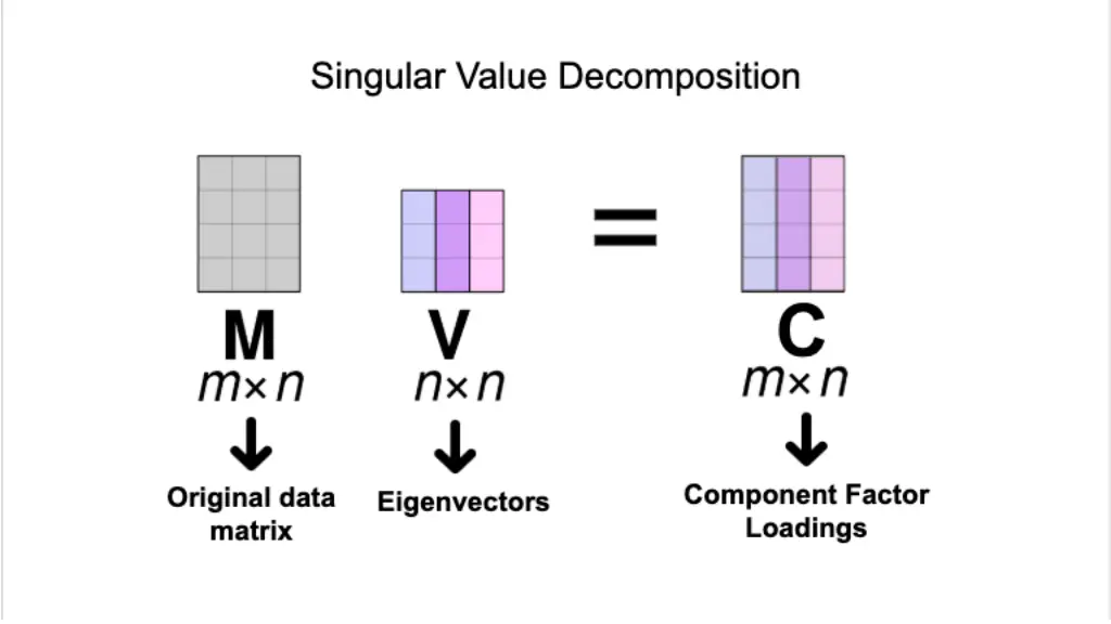 slide10