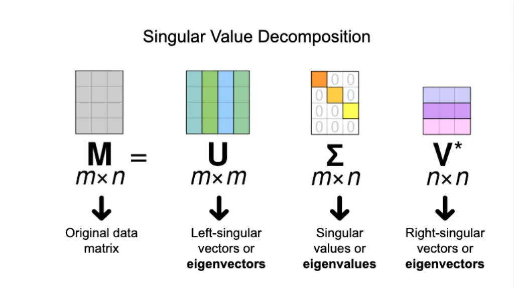 slide8