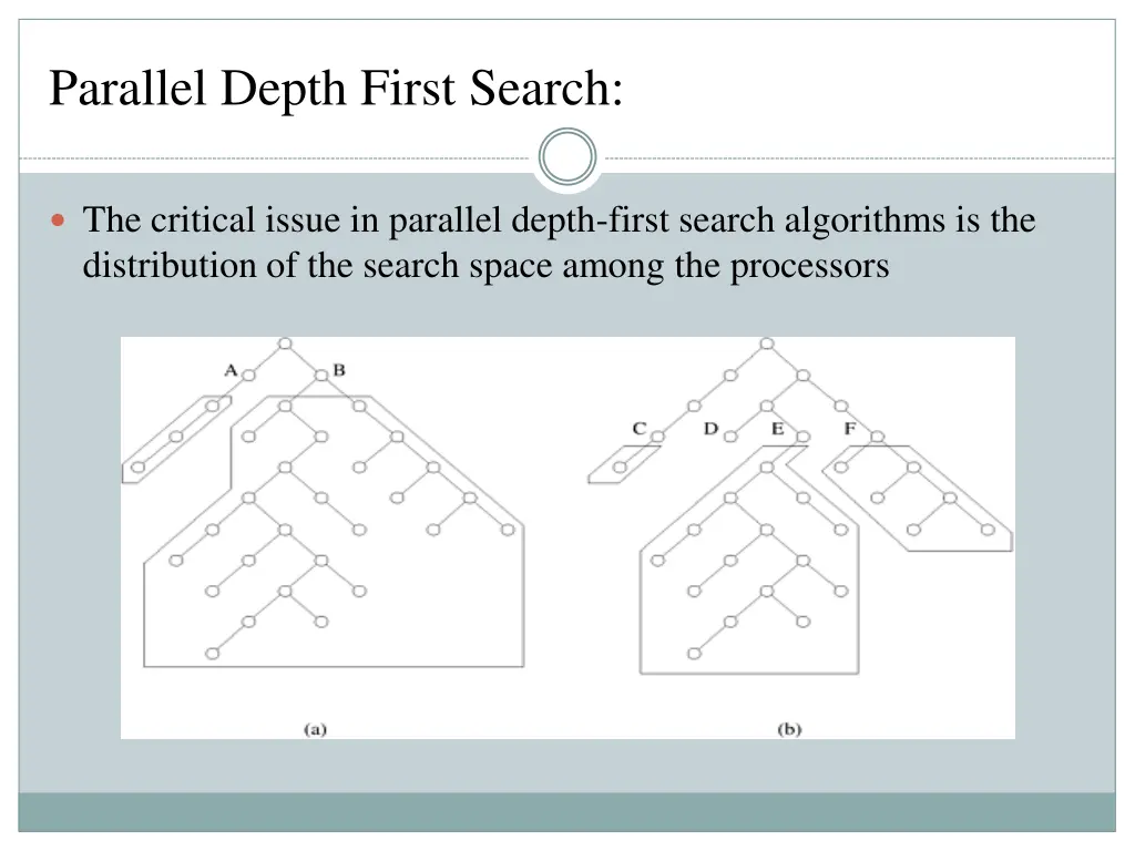 parallel depth first search