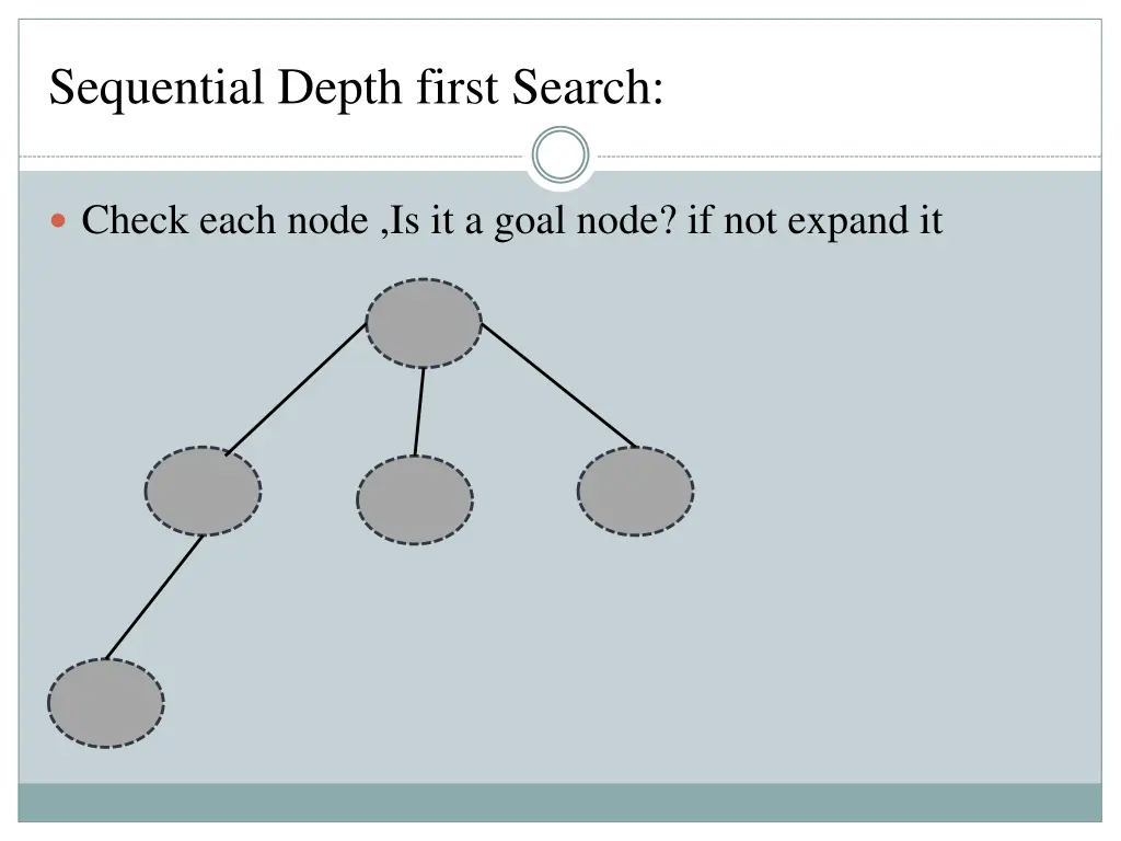 sequential depth first search