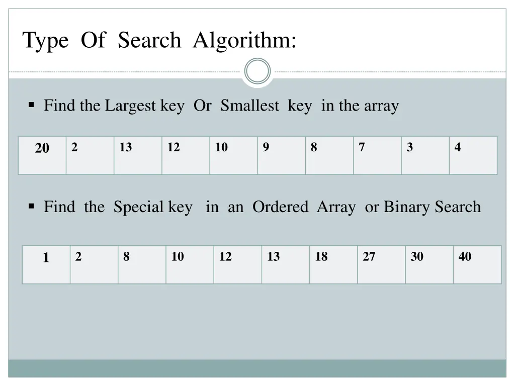 type of search algorithm 3