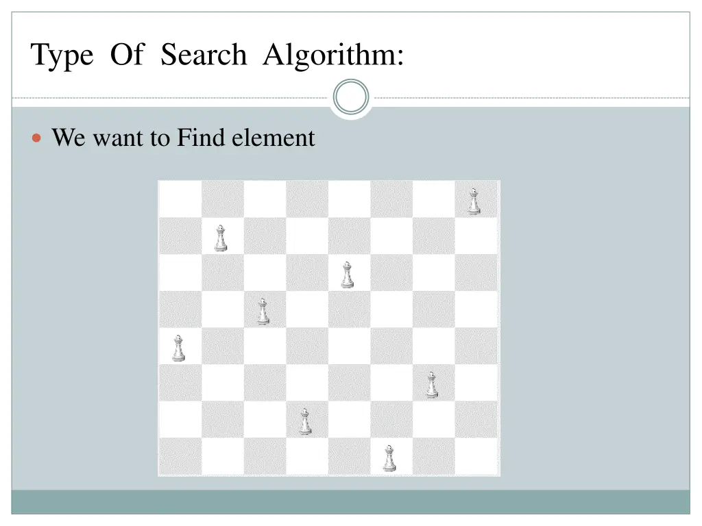 type of search algorithm