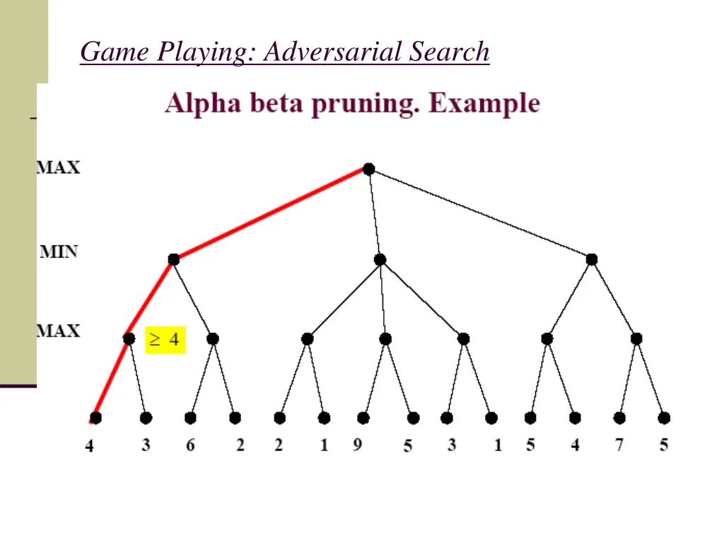 game playing adversarial search 4