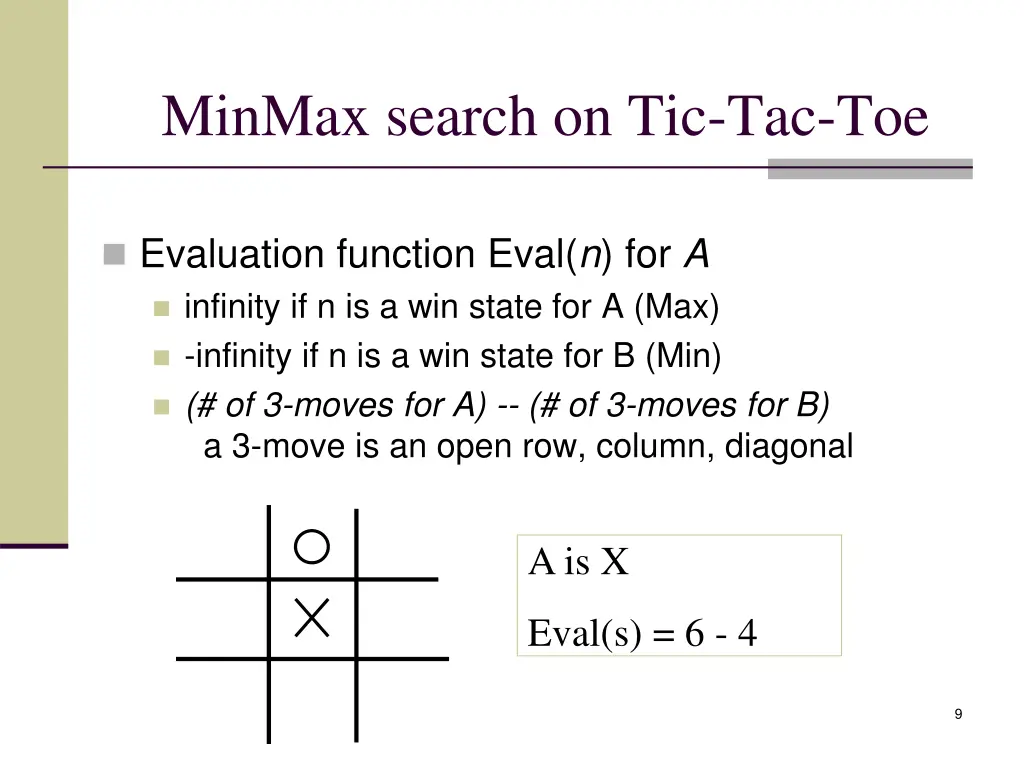 minmax search on tic tac toe