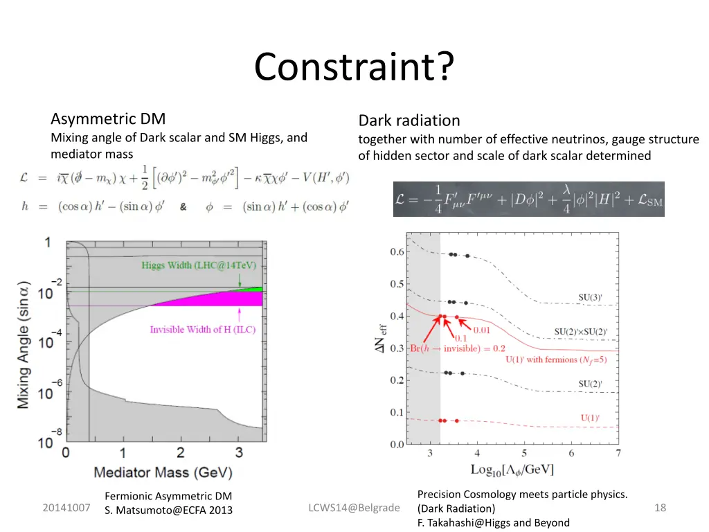 constraint