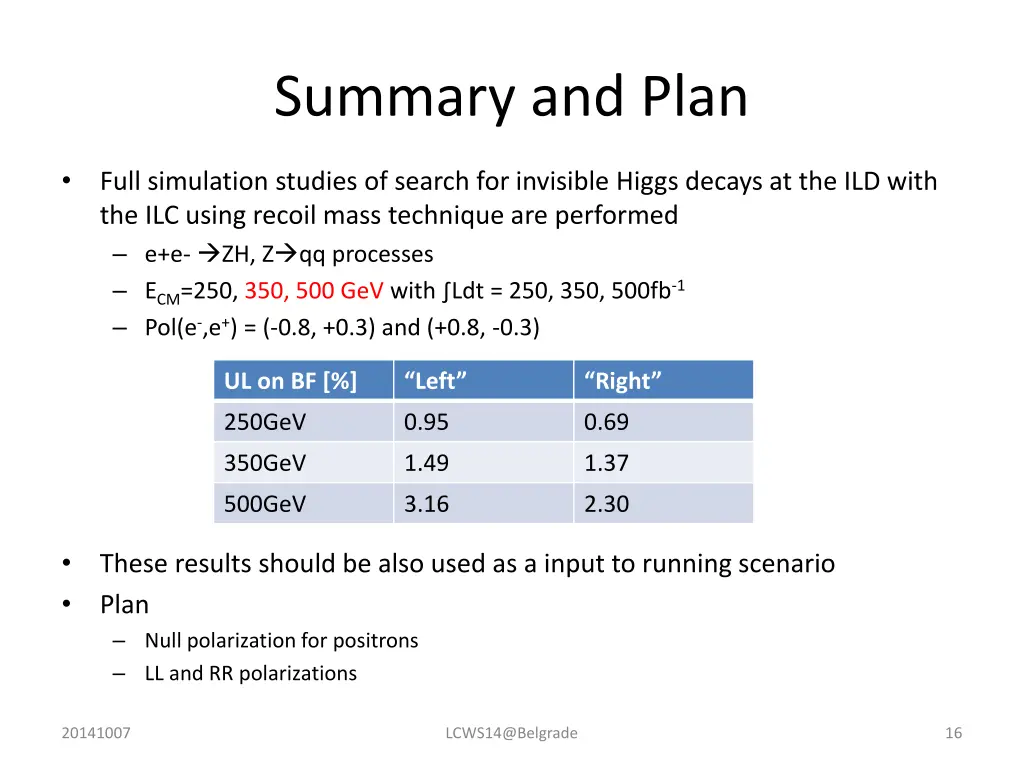 summary and plan