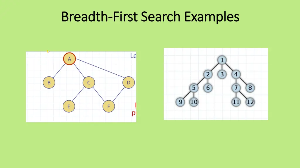 breadth breadth first search examples first 1