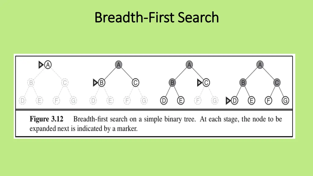 breadth breadth first search first search