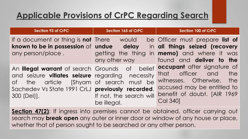 applicable provisions of crpc regarding search 1