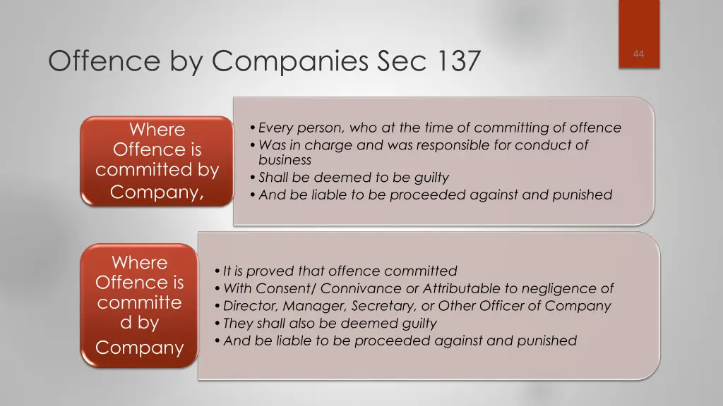 offence by companies sec 137