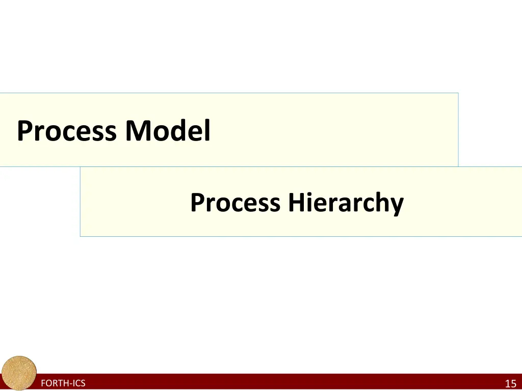 process model 1