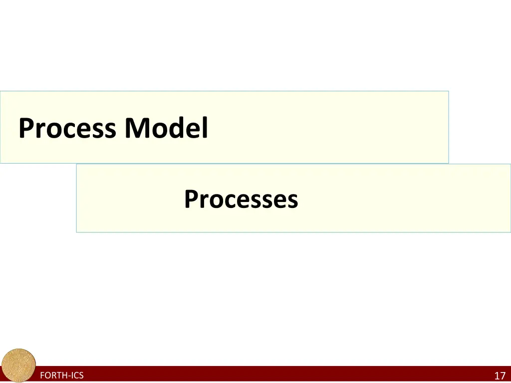 process model 2