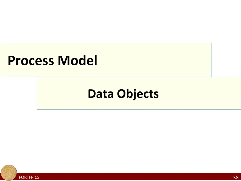 process model 3