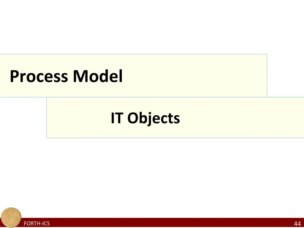 process model 4