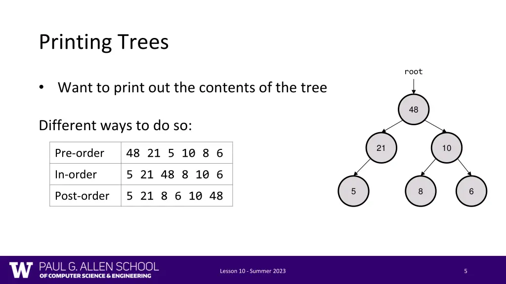 printing trees