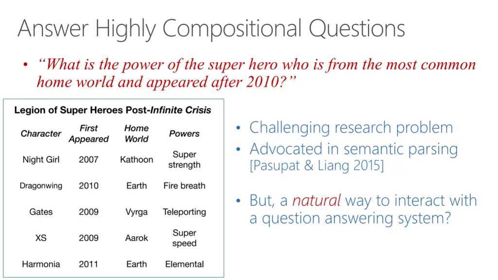 answer highly compositional questions