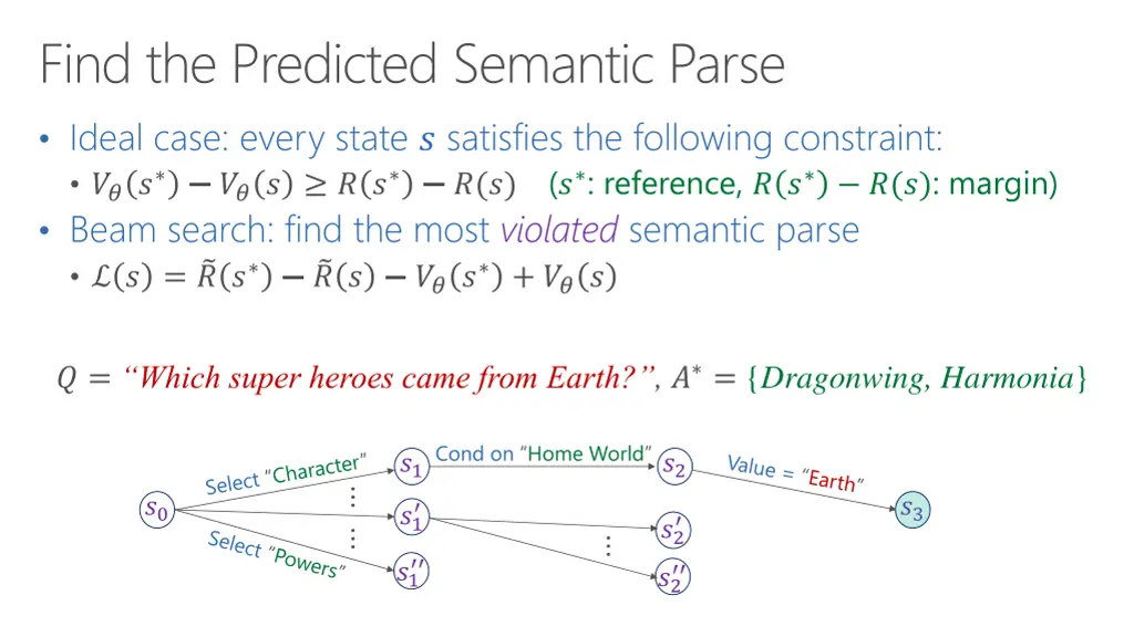 find the predicted semantic parse