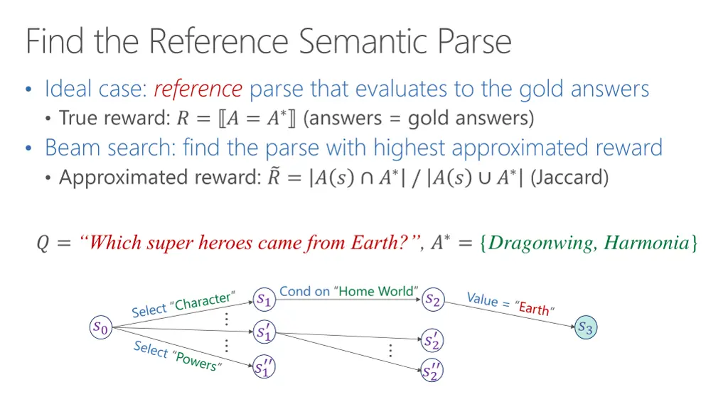 find the reference semantic parse