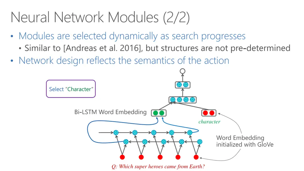 neural network modules 2 2