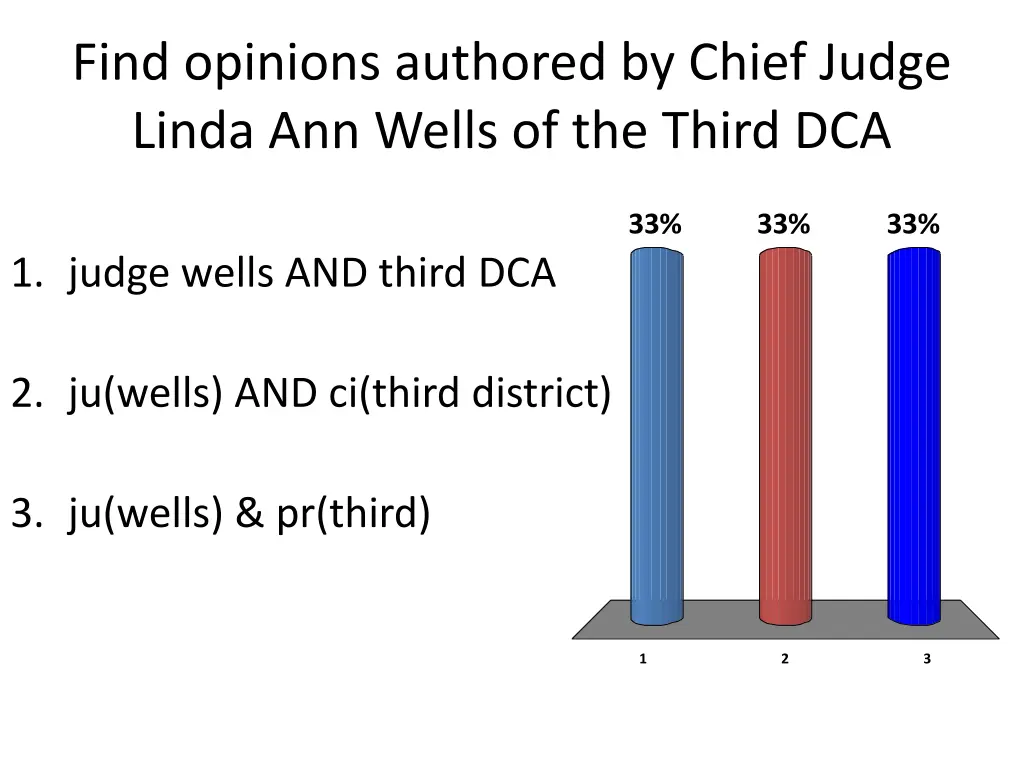 find opinions authored by chief judge linda