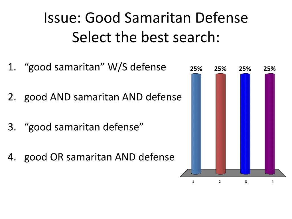 issue good samaritan defense select the best