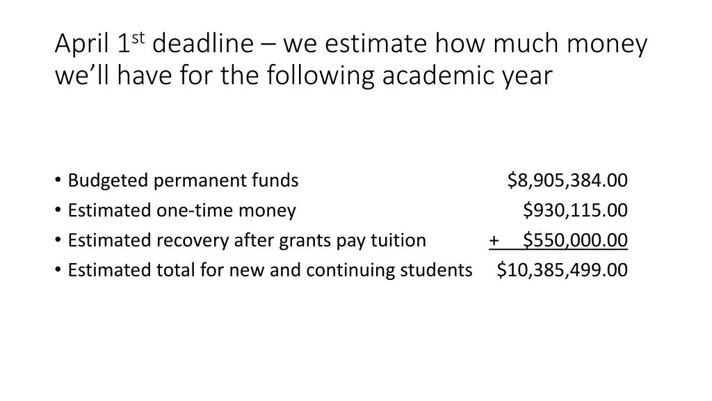 april 1 st deadline we estimate how much money