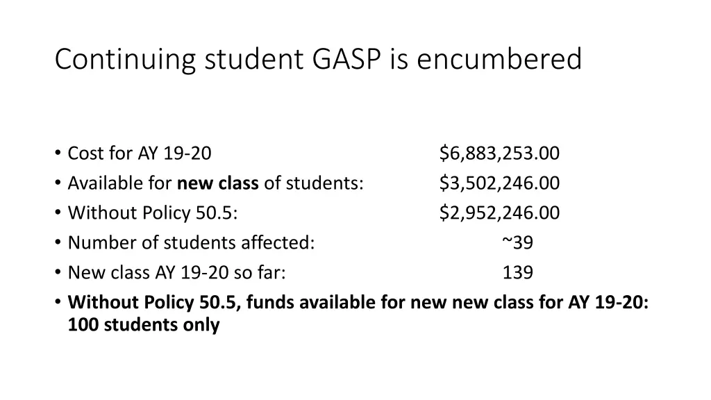 continuing student gasp is encumbered