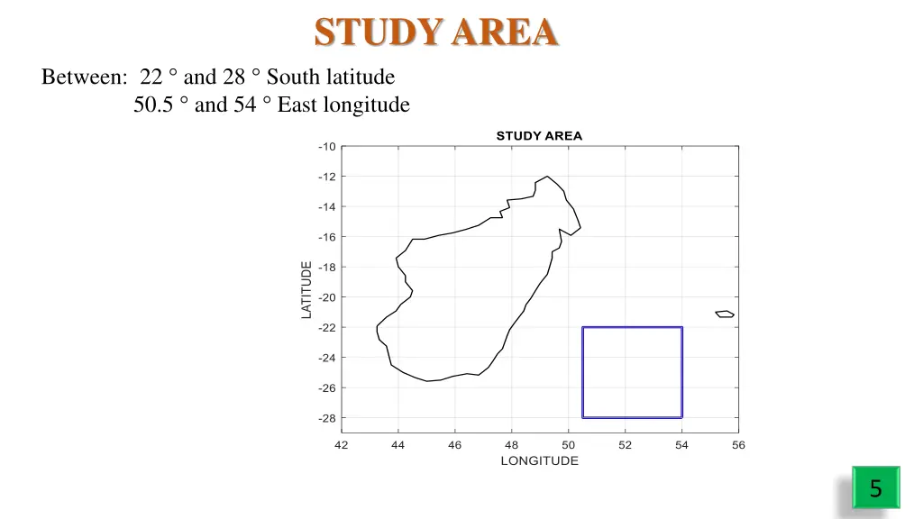 study area