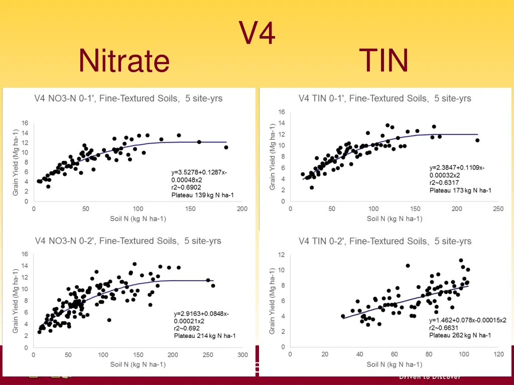 slide10