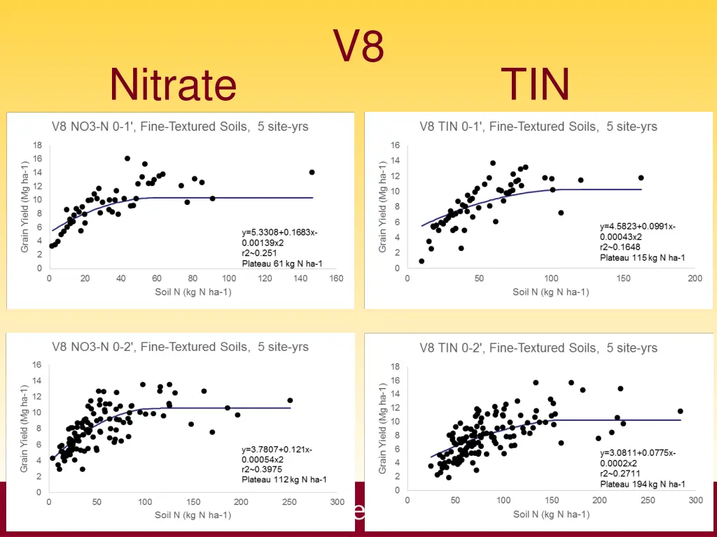 slide11