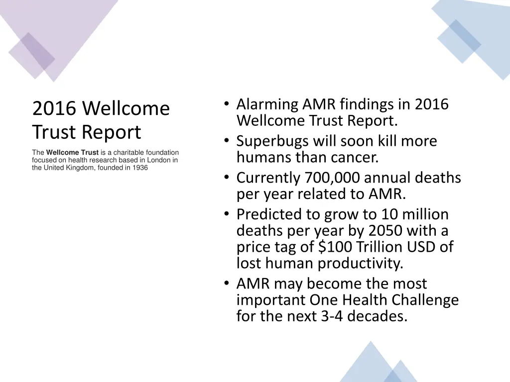 alarming amr findings in 2016 wellcome trust