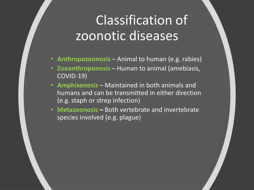 classification of zoonotic diseases