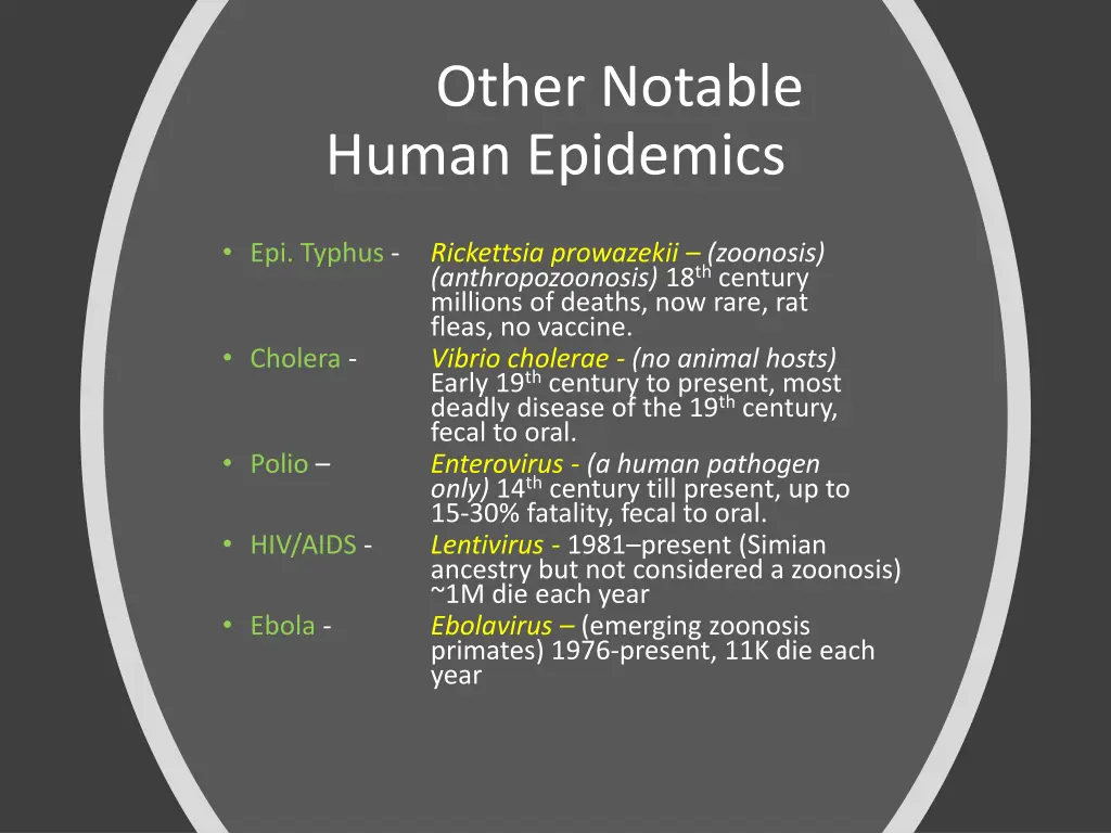 other notable human epidemics