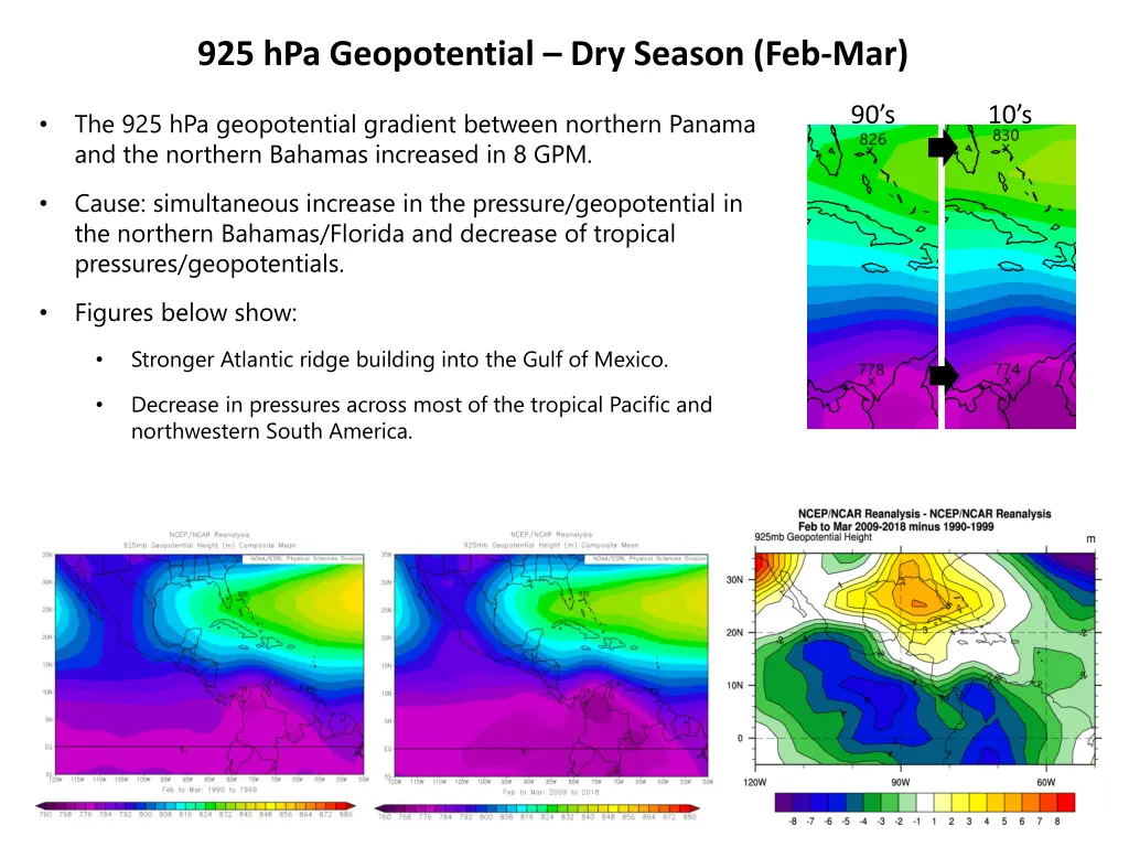 925 hpa geopotential dry season feb mar