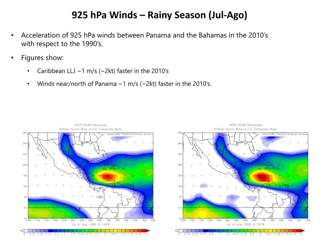 925 hpa winds rainy season jul ago