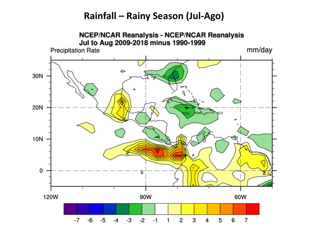 rainfall rainy season jul ago