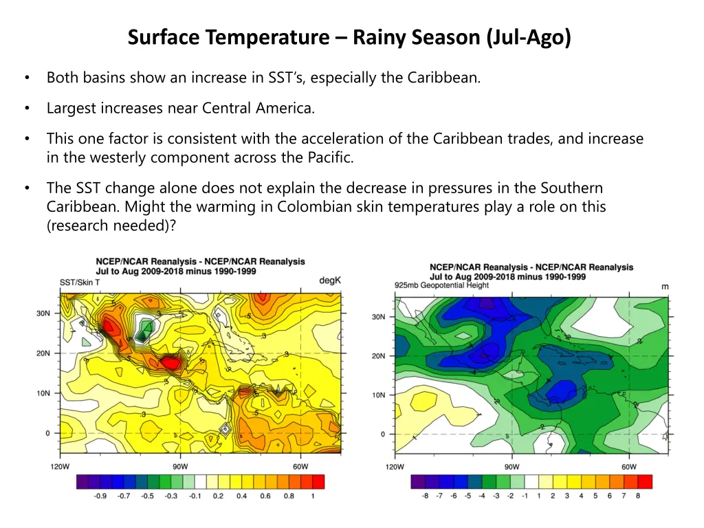 surface temperature rainy season jul ago