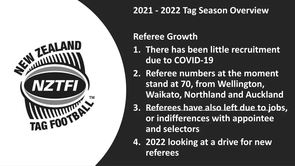 2021 2022 tag season overview 8