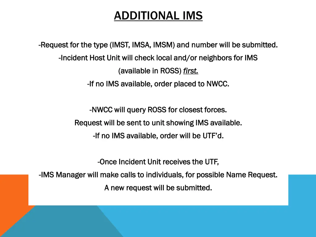 additional ims