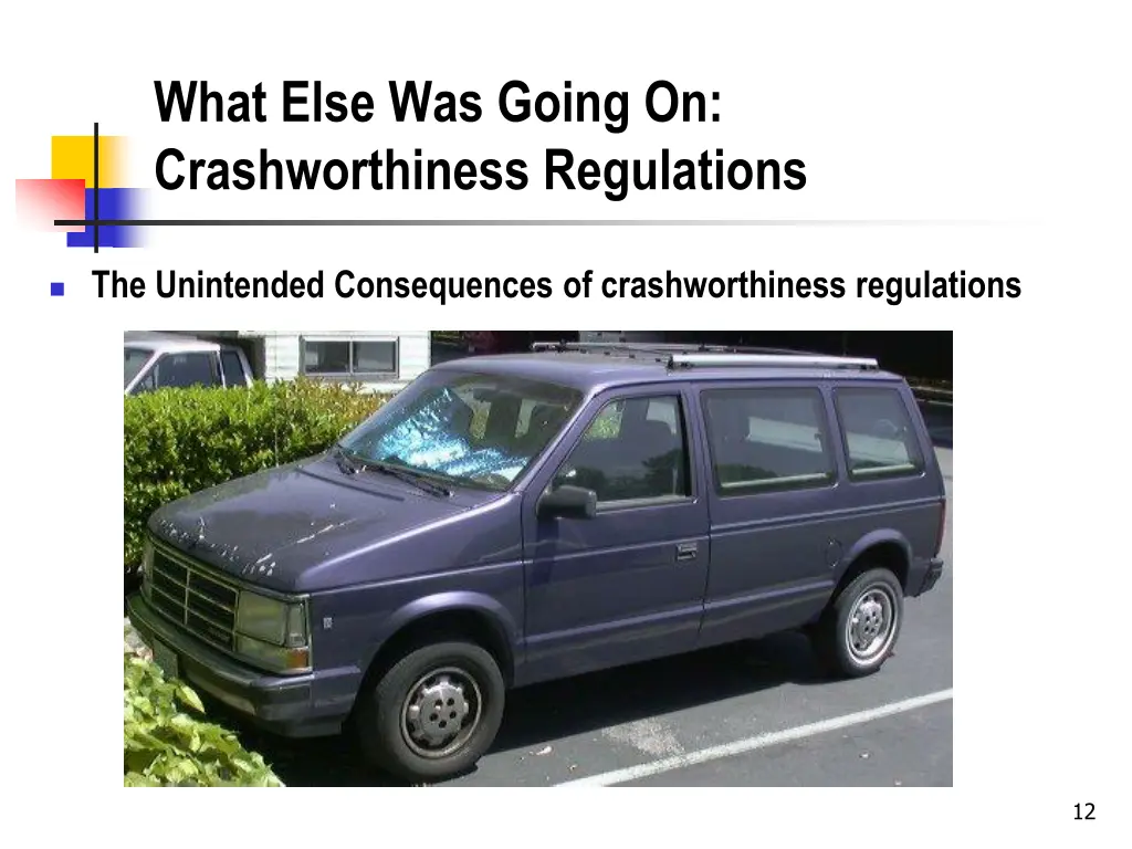 what else was going on crashworthiness regulations