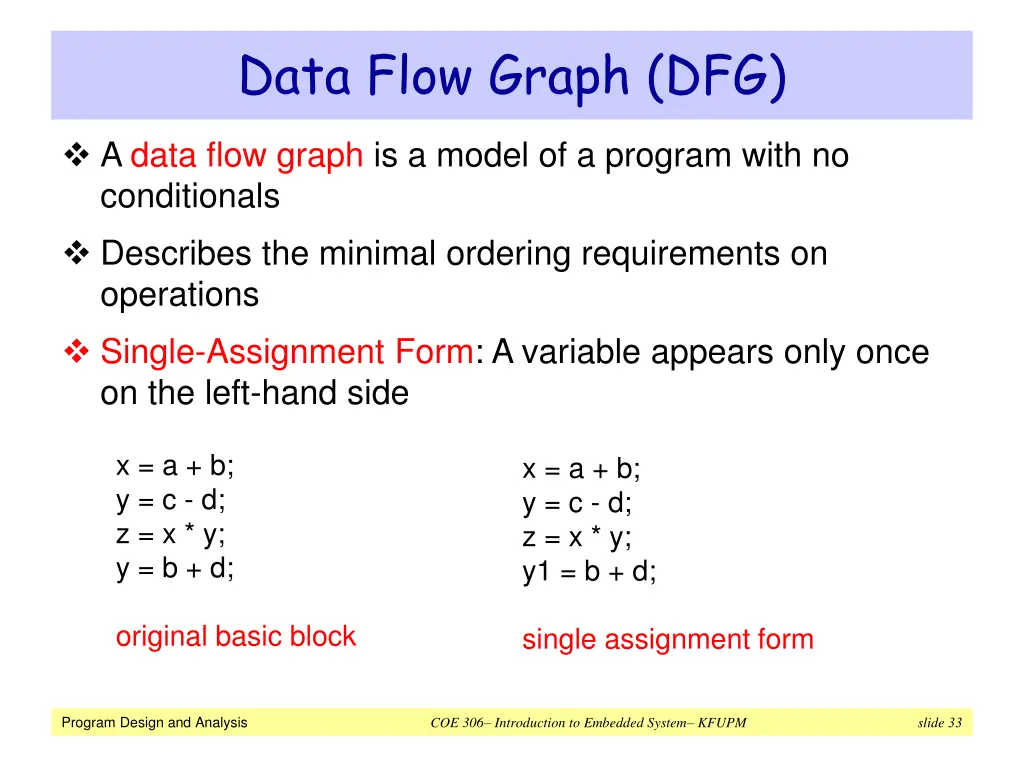 data flow graph dfg