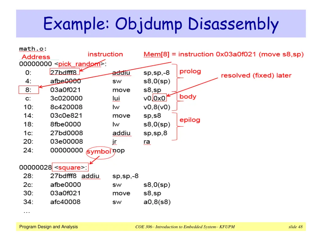 example objdump disassembly