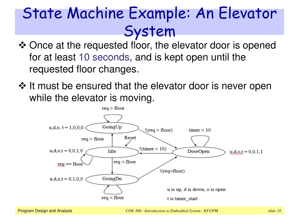 state machine example an elevator system once