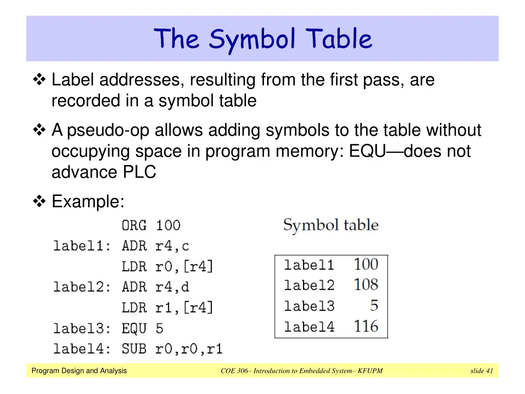 the symbol table