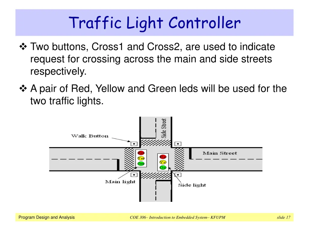 traffic light controller 1