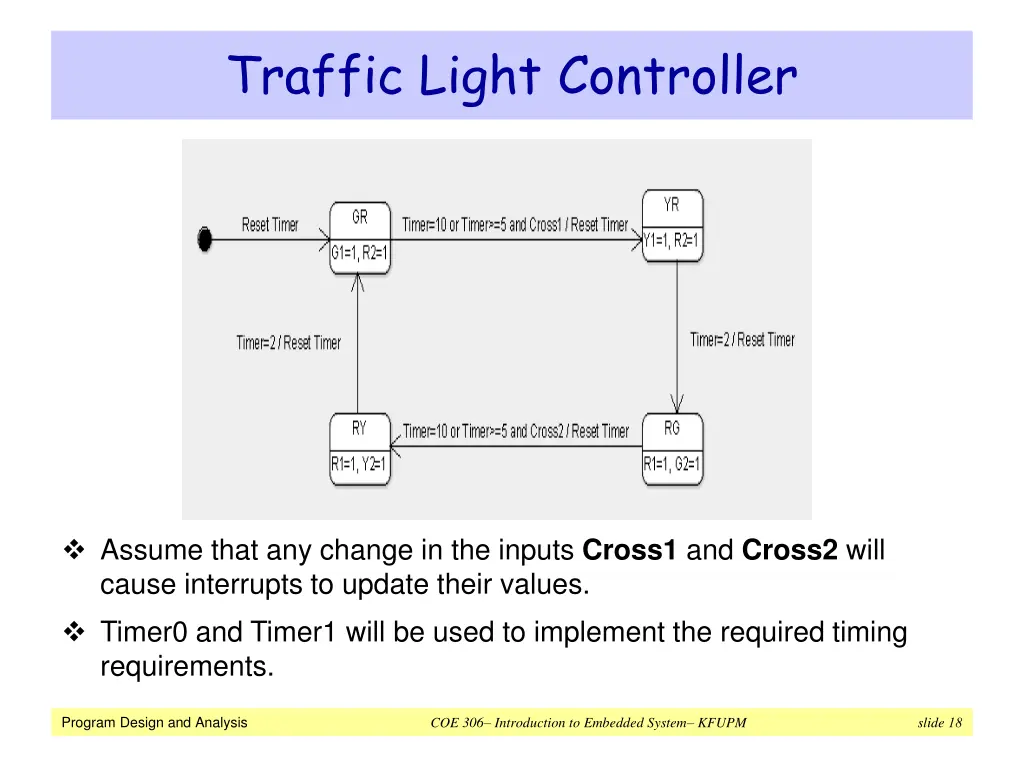 traffic light controller 2