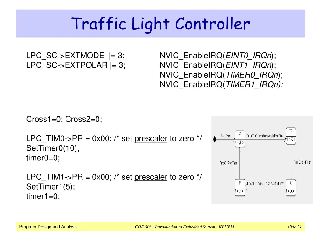 traffic light controller 5