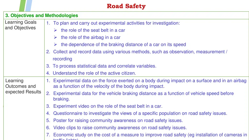 road safety 1